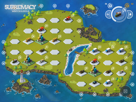 Supremacy