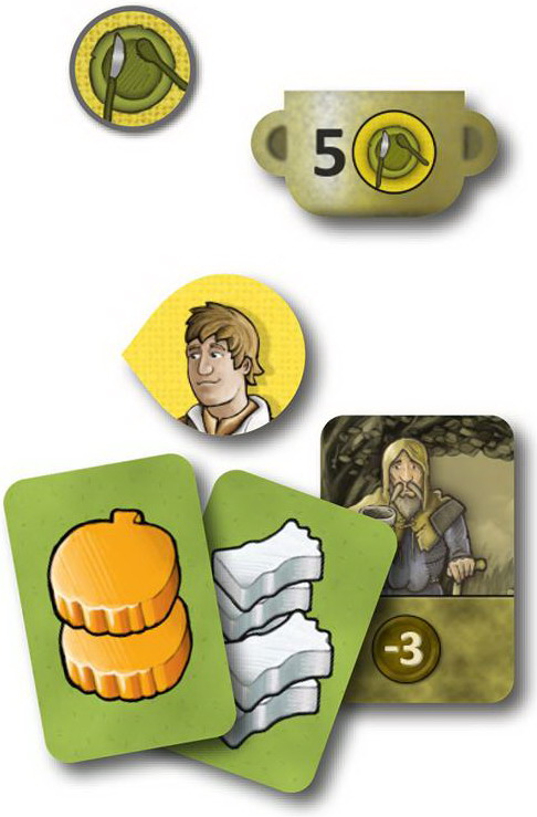 Agricola