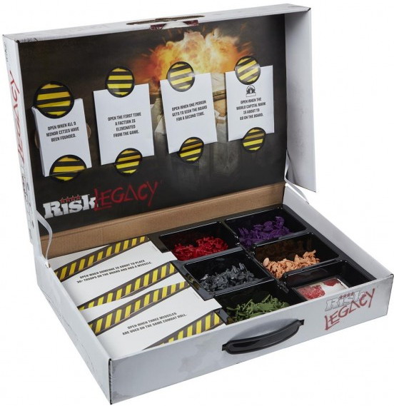 Risk Legaxy