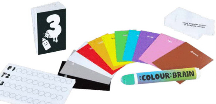 Colour brain