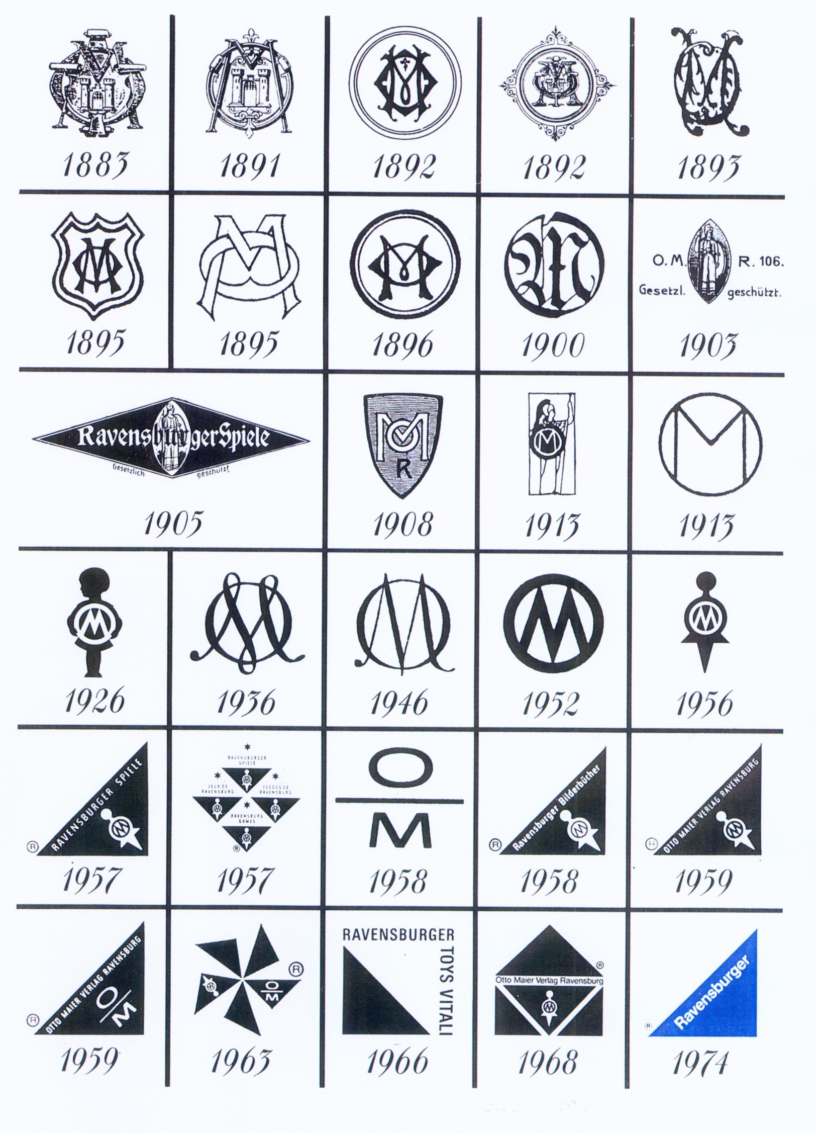 Ravensburger