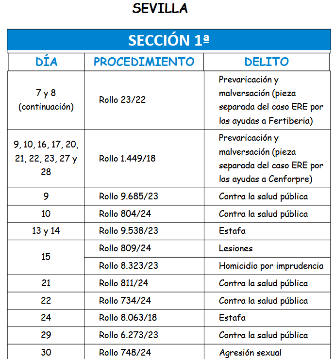 Poder Judicial