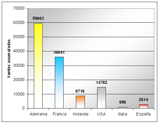 No se puede mostrar la imagen “http://www.jugamostodos.org/images/stories/NoticiasMundo/2008/danza%20h%20-%2004.jpg” porque contiene errores.