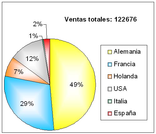 No se puede mostrar la imagen “http://www.jugamostodos.org/images/stories/NoticiasMundo/2008/danza%20h%20-%2005.jpg” porque contiene errores.