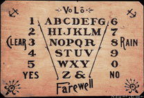 The Ouija