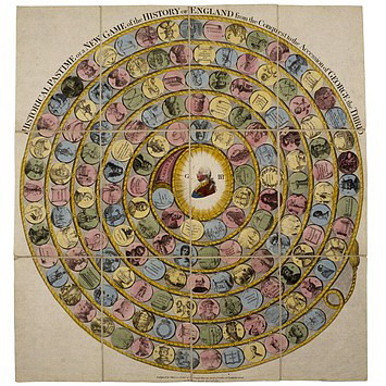 New Game of The History of England