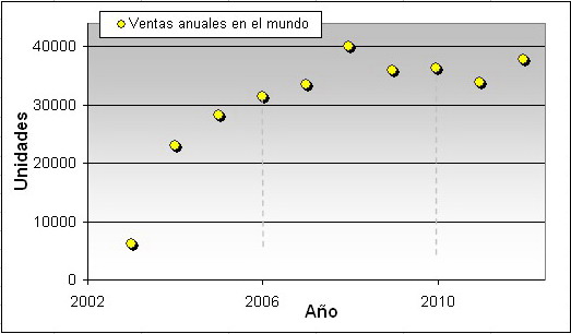 http://www.jugamostodos.org/images/stories/NoticiasMundo/2013/danza%20del%20huevo%202012%20-%2001.jpg