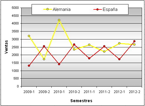 http://www.jugamostodos.org/images/stories/NoticiasMundo/2013/danza%20del%20huevo%202012%20-%2005.jpg