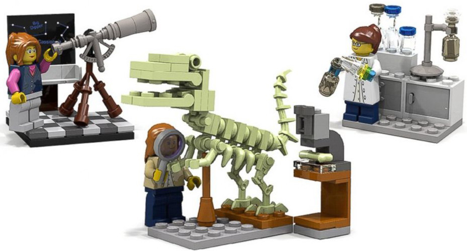 lego - research institute