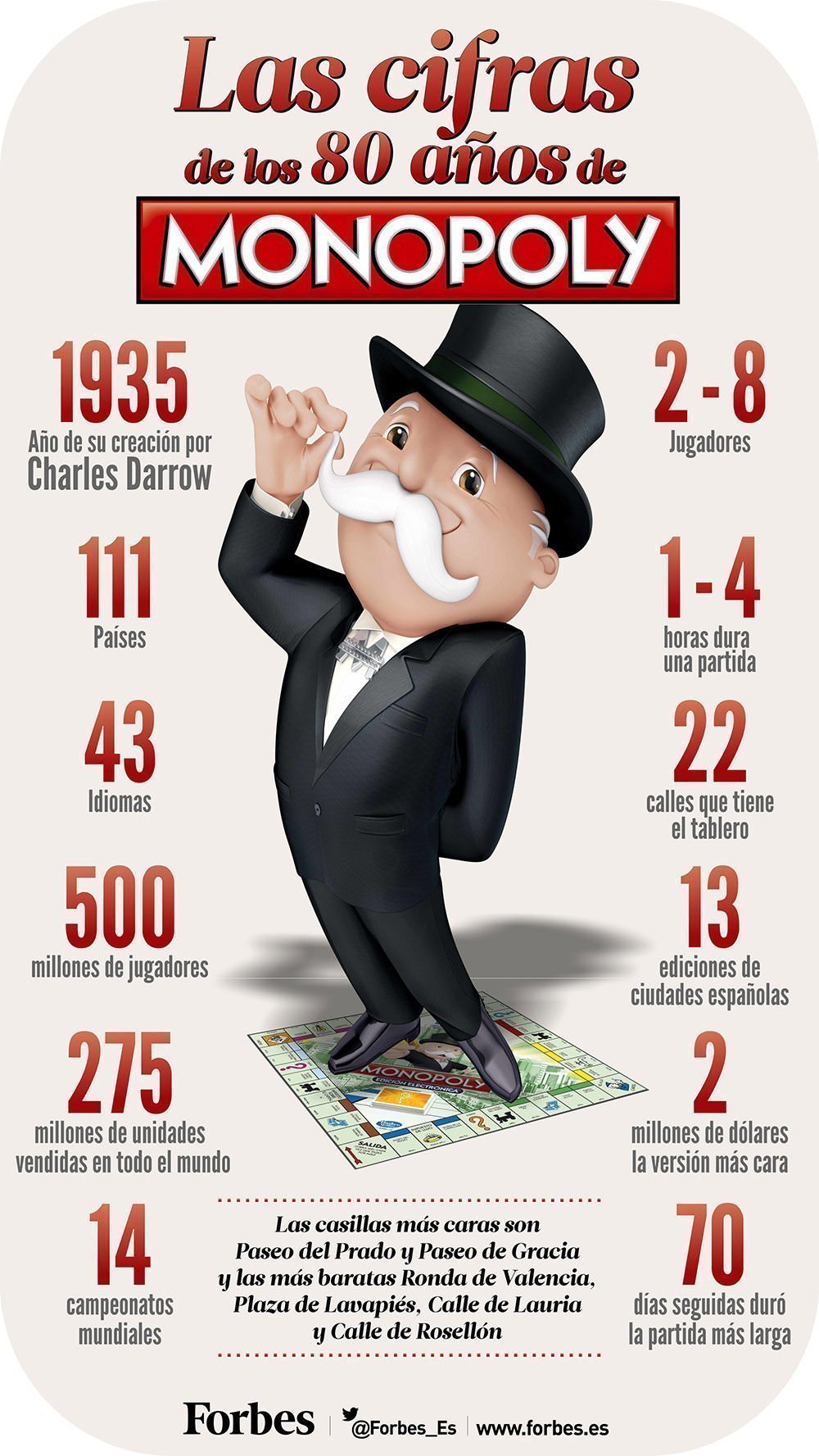 Monopoly