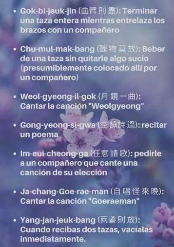 Juryeonggu