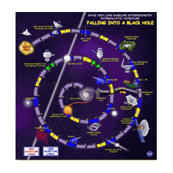 NASA